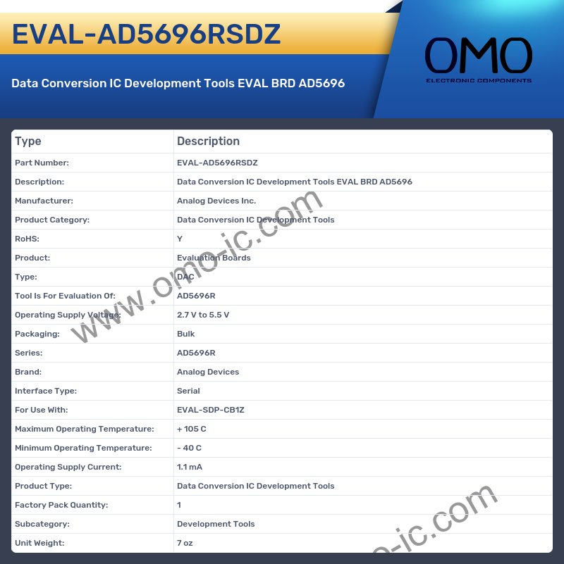 EVAL-AD5696RSDZ