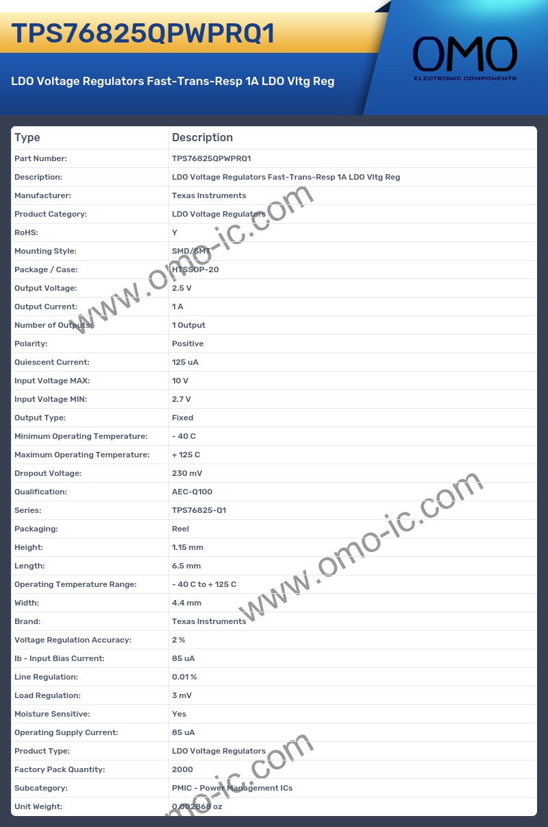 TPS76825QPWPRQ1