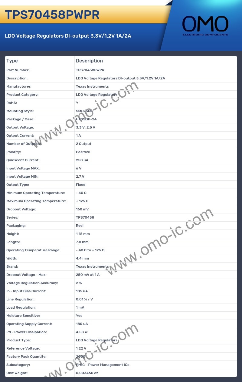TPS70458PWPR