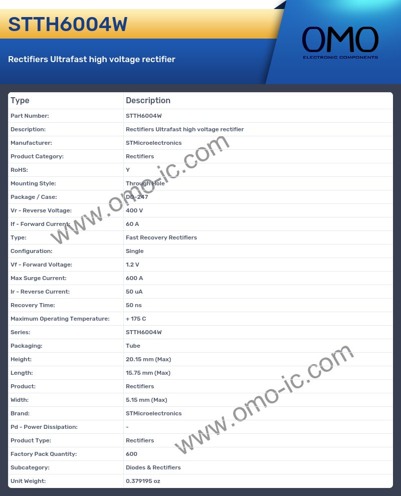 STTH6004W