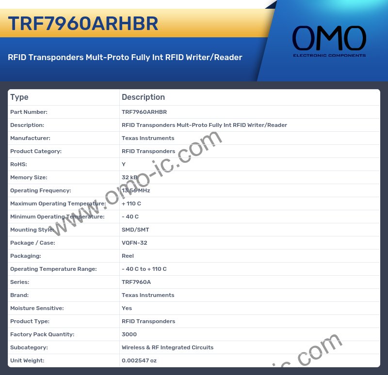 TRF7960ARHBR