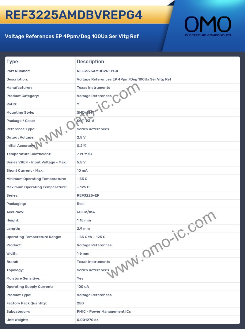 REF3225AMDBVREPG4