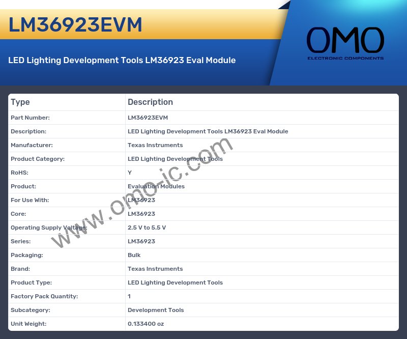 LM36923EVM