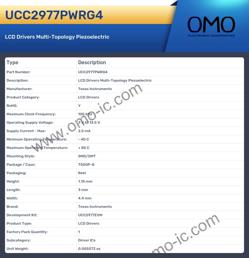 UCC2977PWRG4