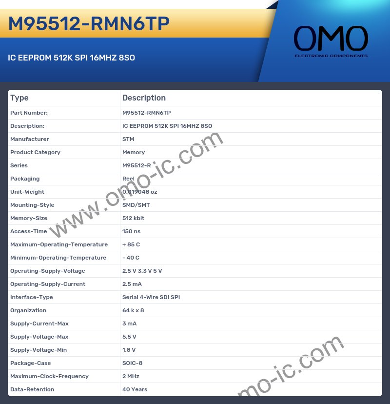 M95512-RMN6TP