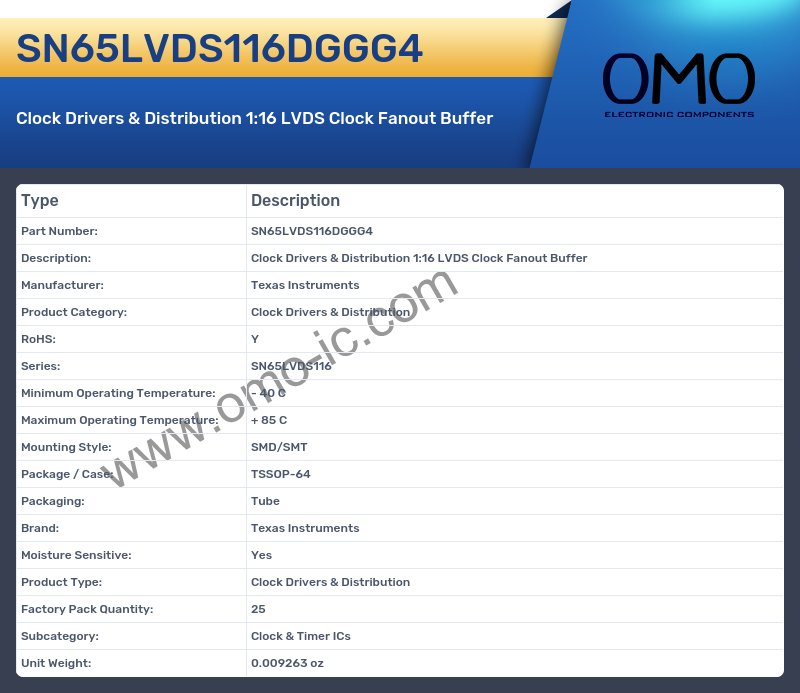 SN65LVDS116DGGG4