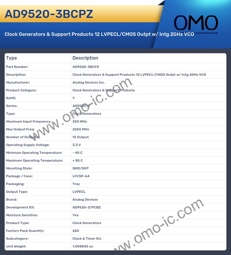 AD9520-3BCPZ