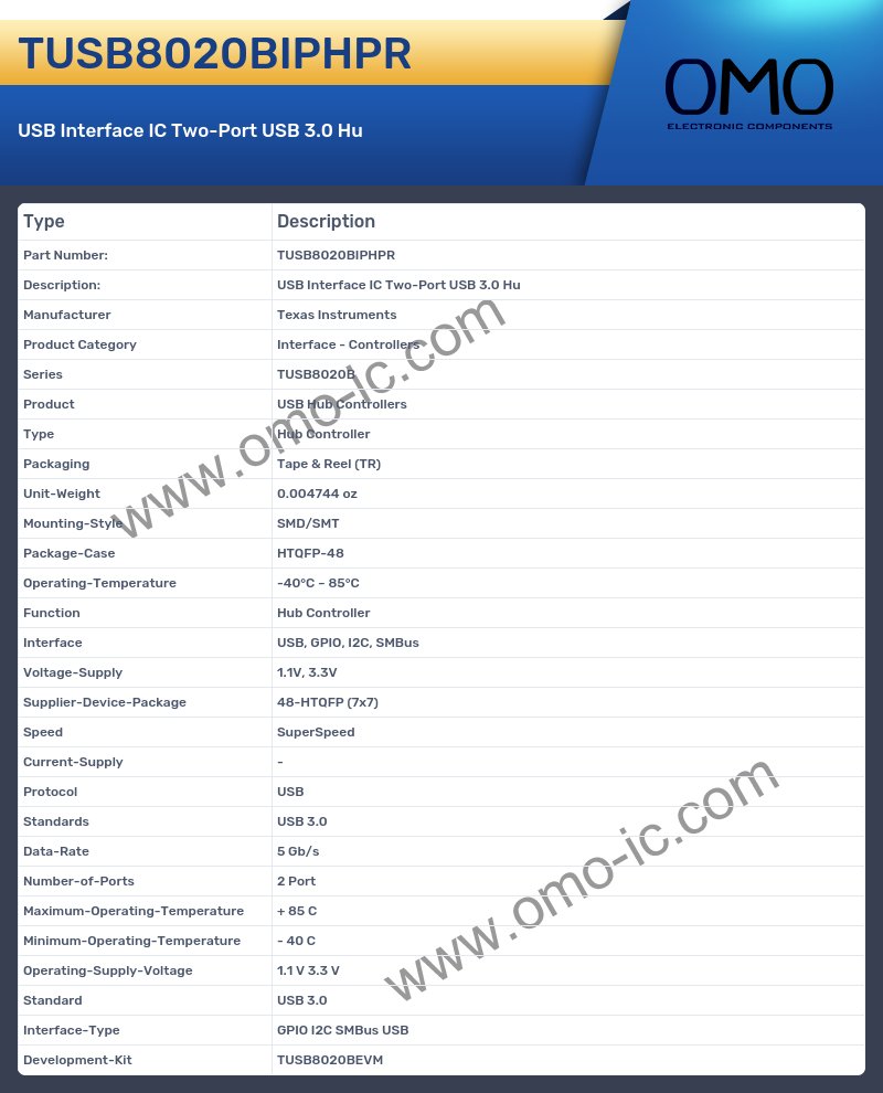 TUSB8020BIPHPR