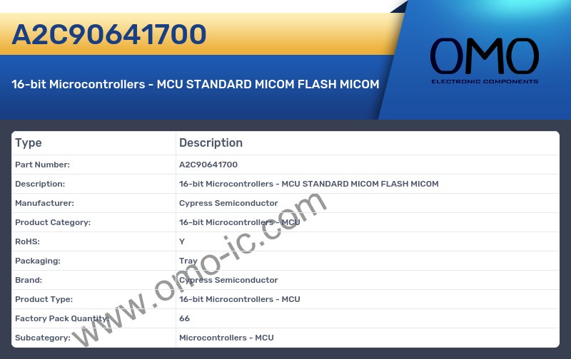 A2C90641700