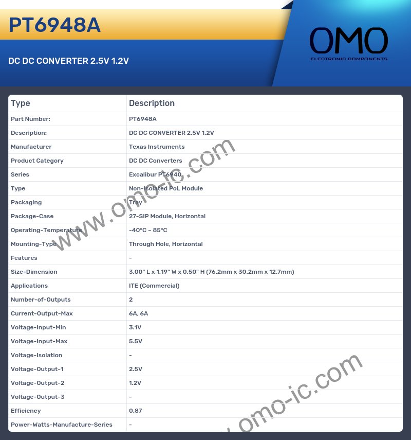 PT6948A