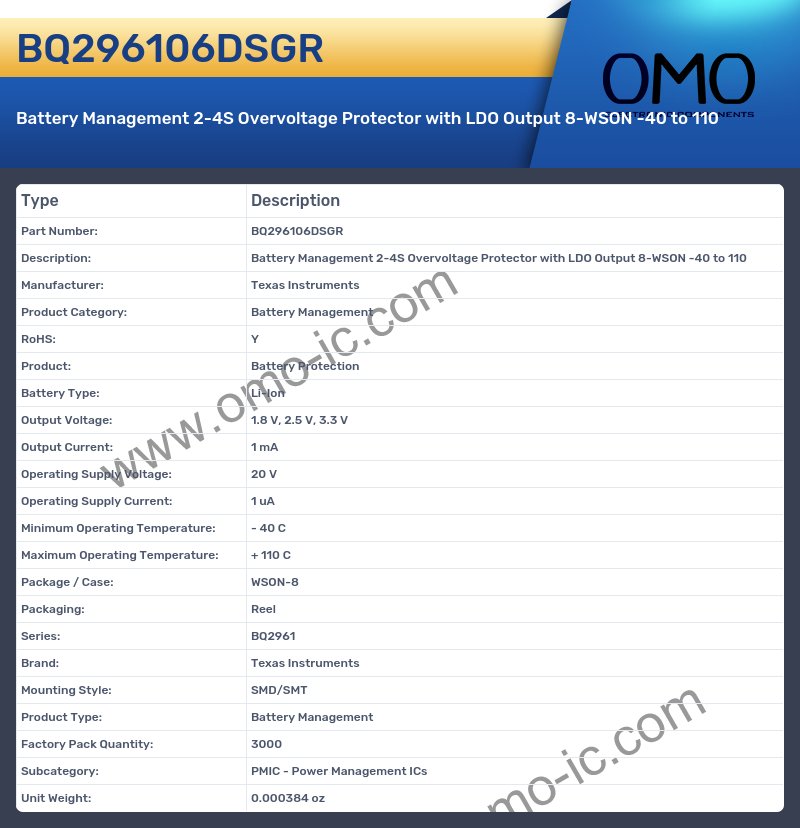 BQ296106DSGR