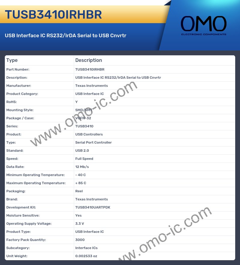 TUSB3410IRHBR
