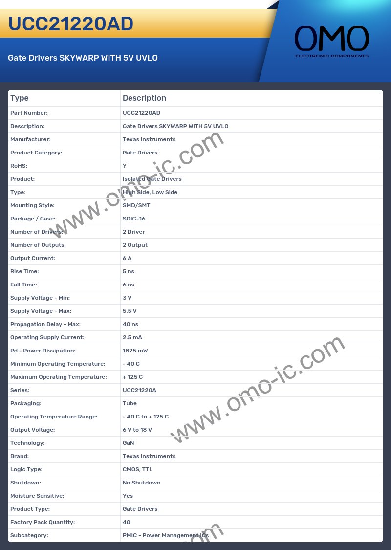 UCC21220AD