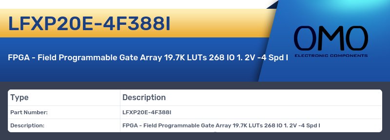 LFXP20E-4F388I