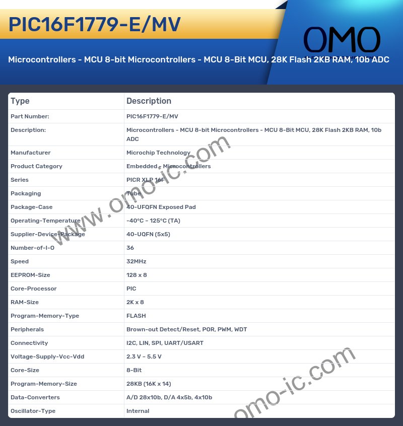 PIC16F1779-E/MV