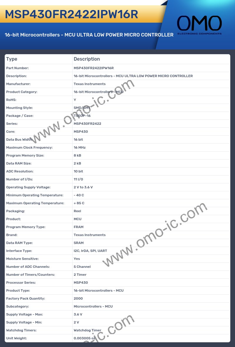 MSP430FR2422IPW16R
