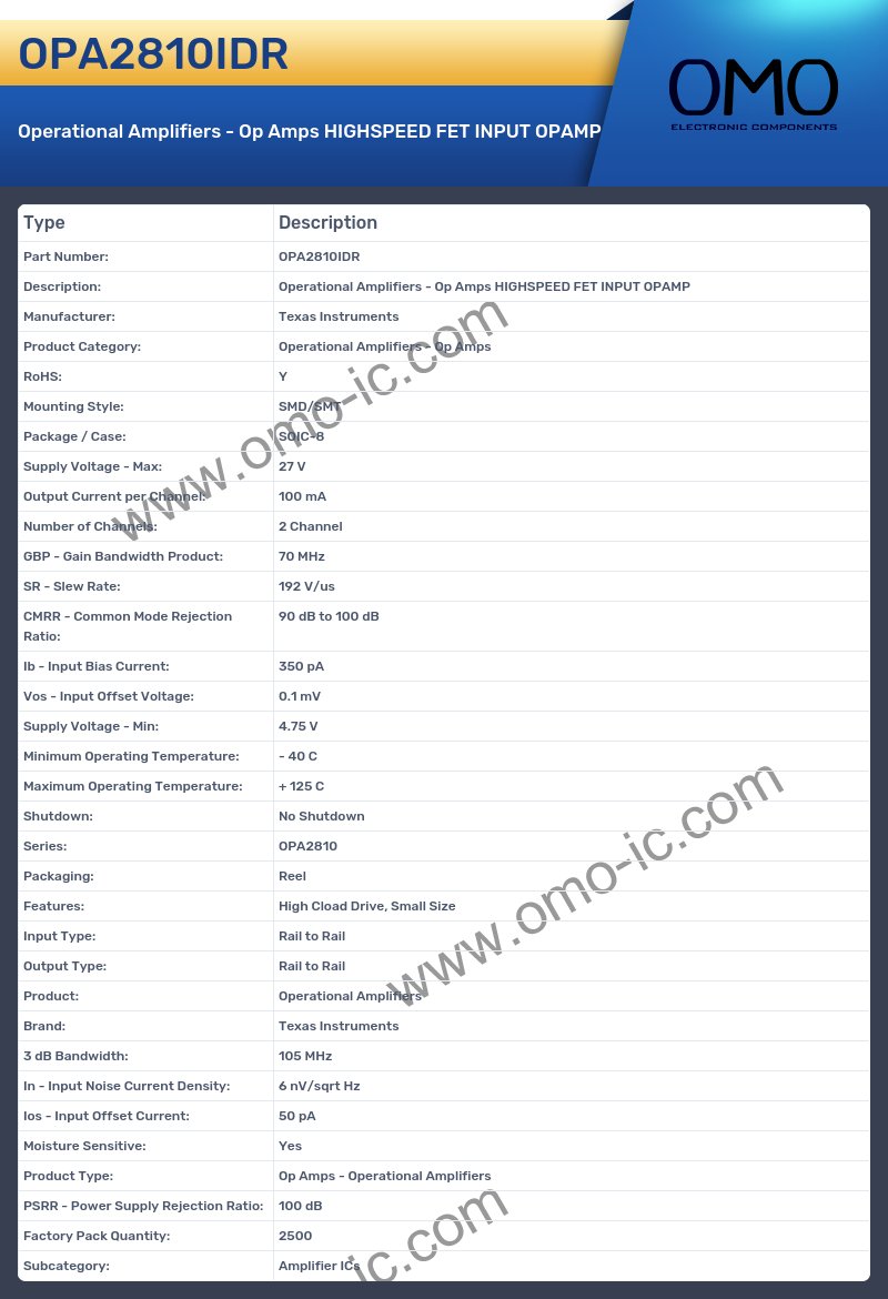 OPA2810IDR