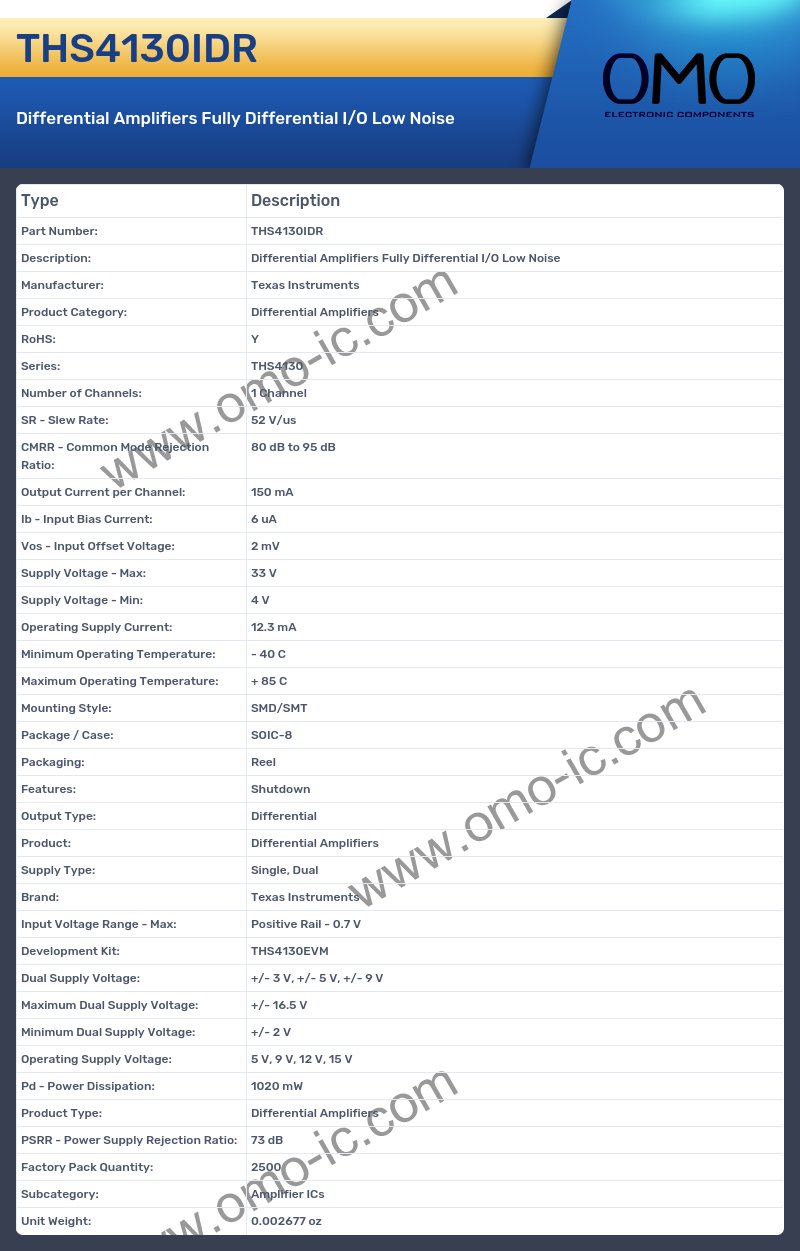 THS4130IDR