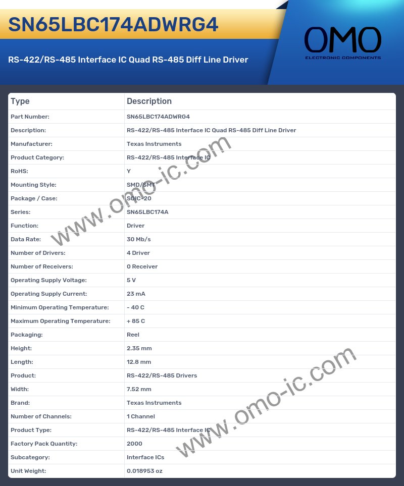 SN65LBC174ADWRG4