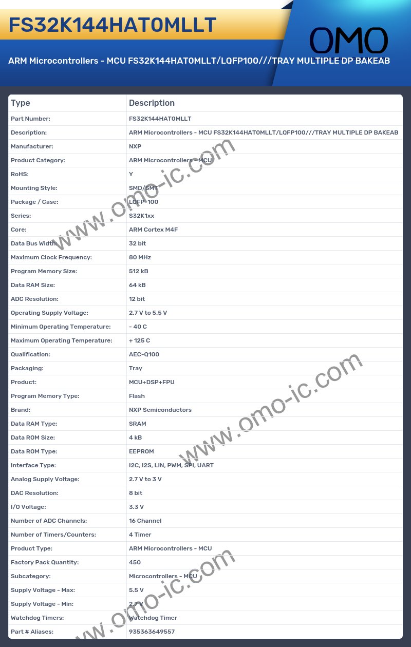 FS32K144HAT0MLLT