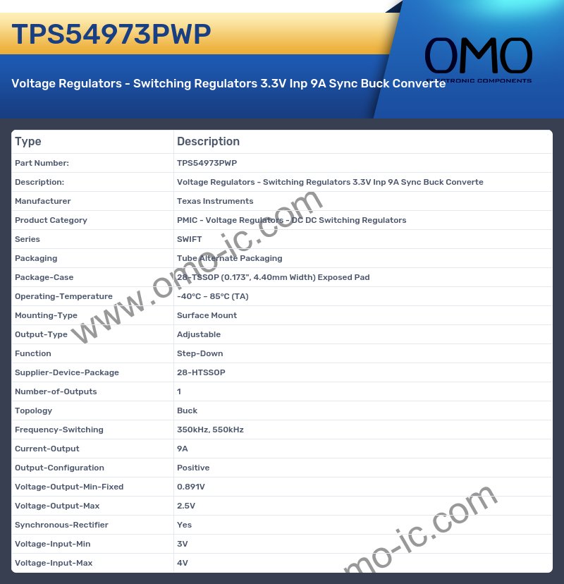 TPS54973PWP