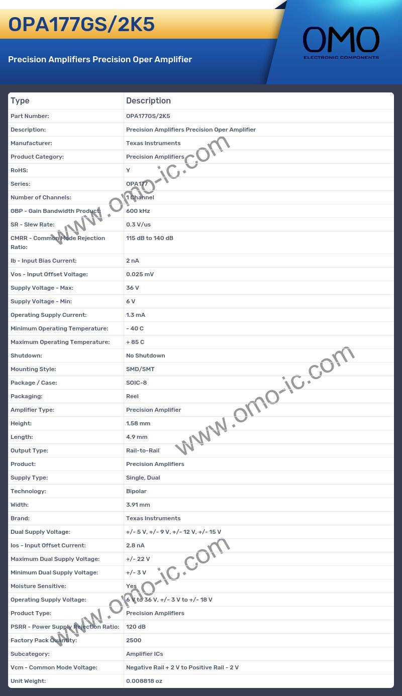 OPA177GS/2K5