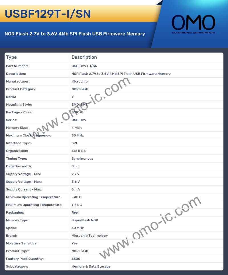 USBF129T-I/SN