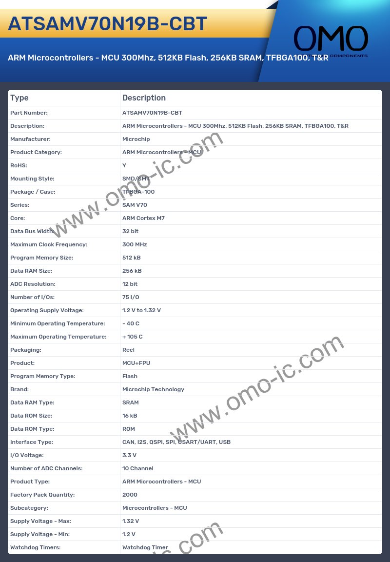 ATSAMV70N19B-CBT