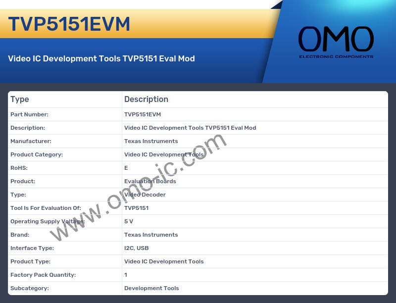 TVP5151EVM