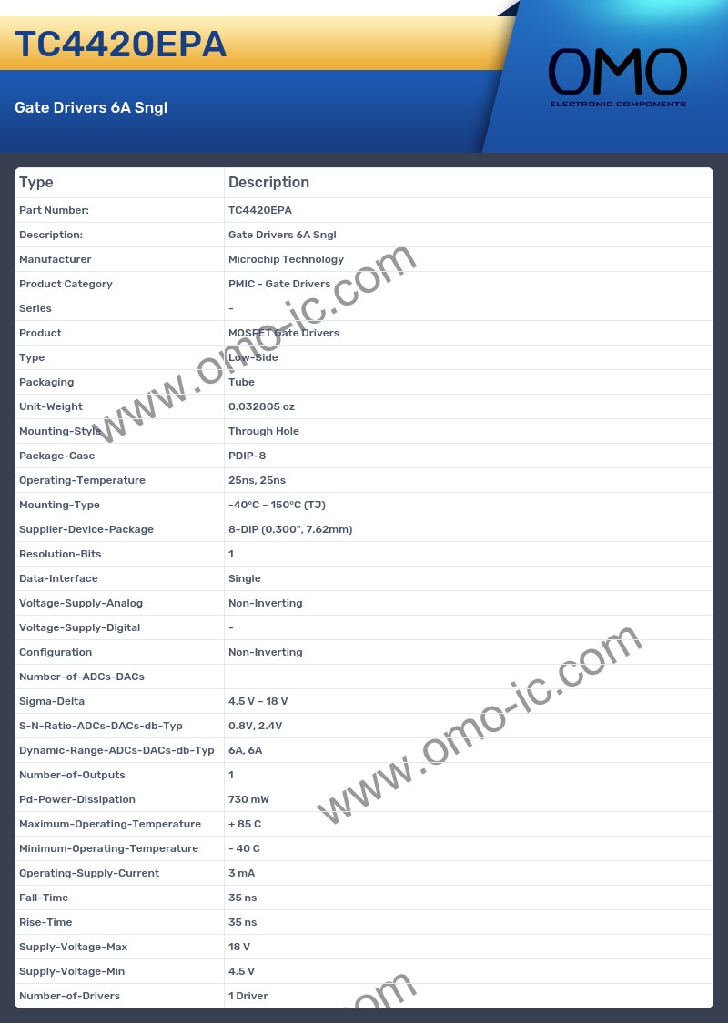 TC4420EPA