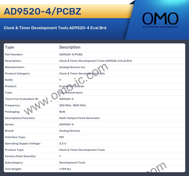 AD9520-4/PCBZ