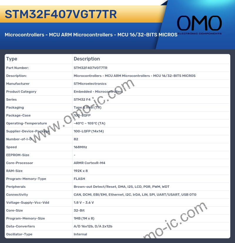 STM32F407VGT7TR