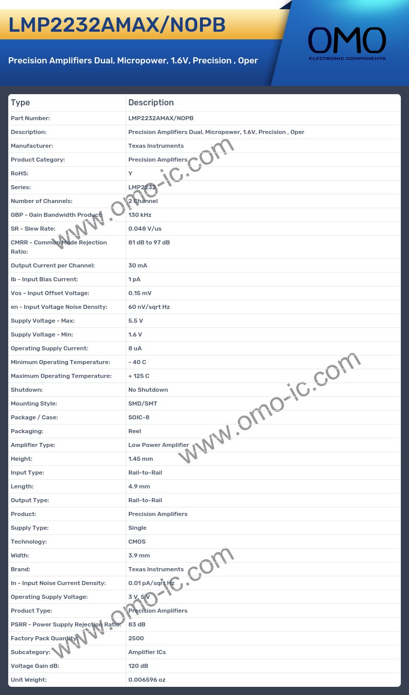 LMP2232AMAX/NOPB
