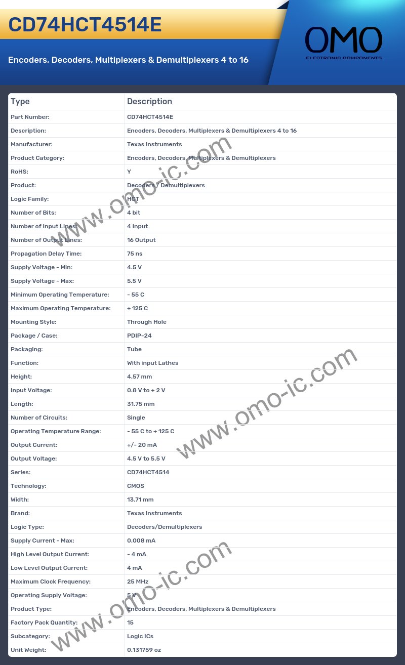 CD74HCT4514E