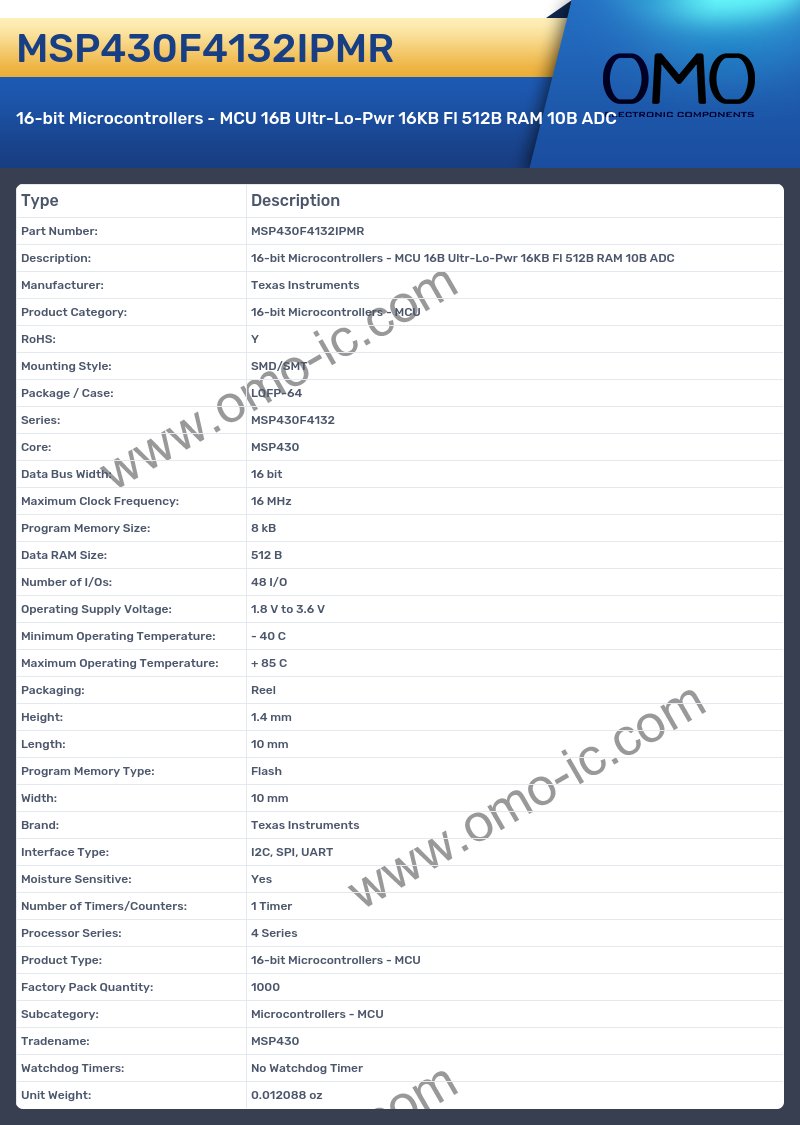MSP430F4132IPMR