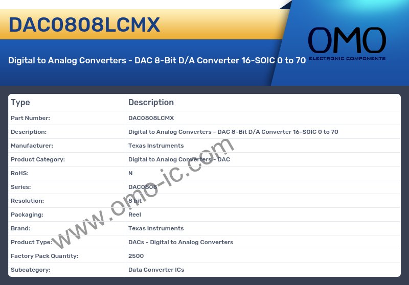 DAC0808LCMX