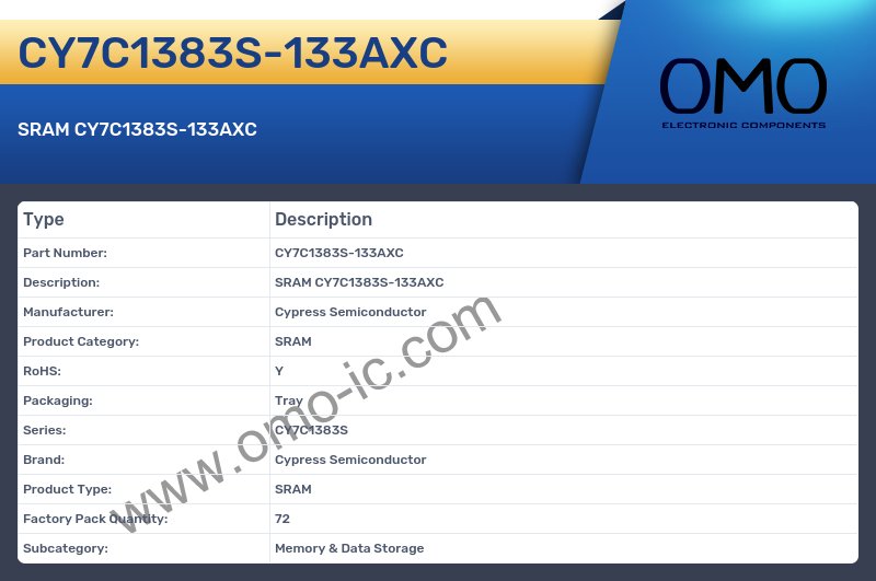 CY7C1383S-133AXC