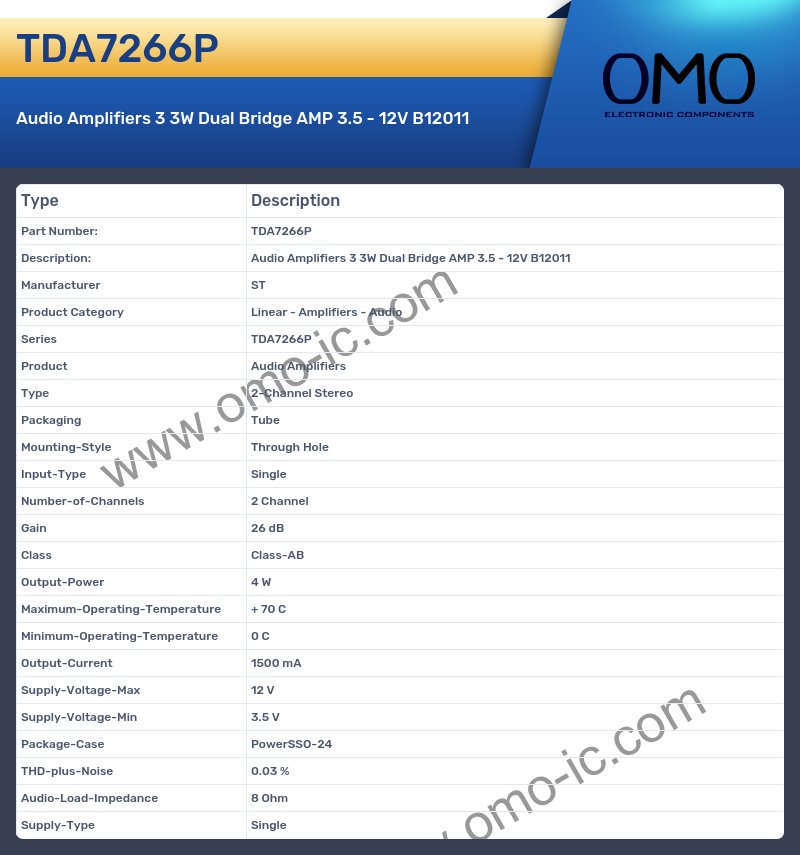 TDA7266P