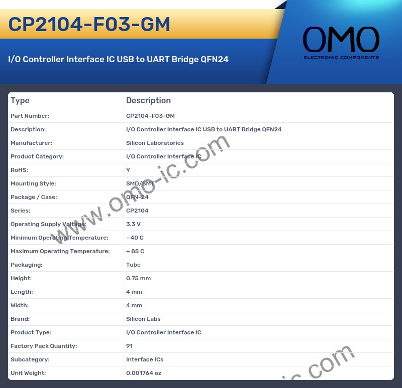 CP2104-F03-GM