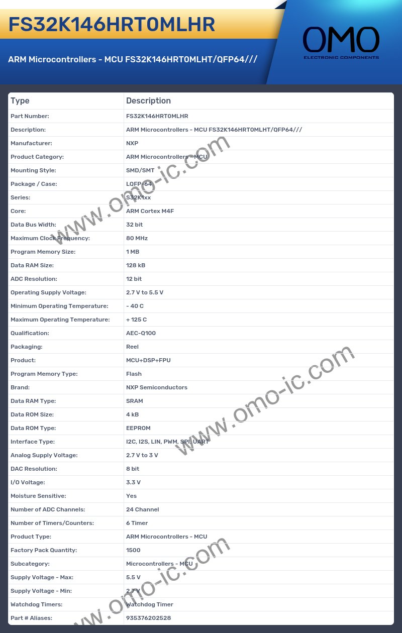 FS32K146HRT0MLHR