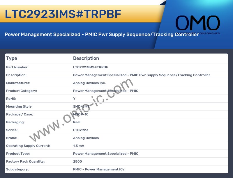 LTC2923IMS#TRPBF