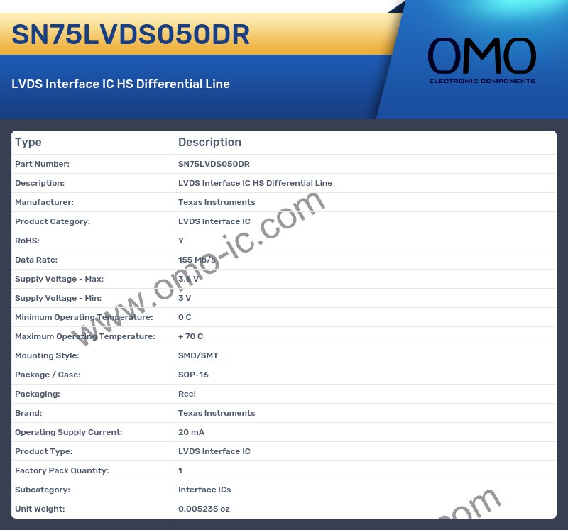 SN75LVDS050DR