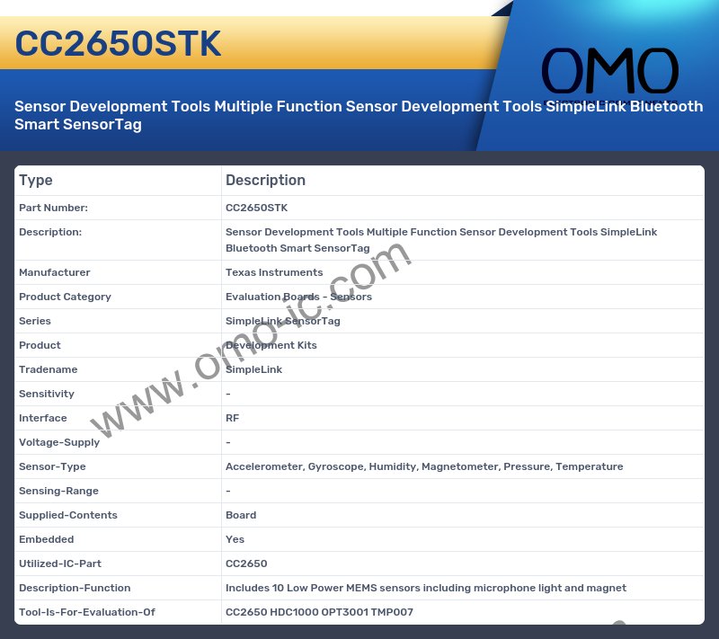 CC2650STK
