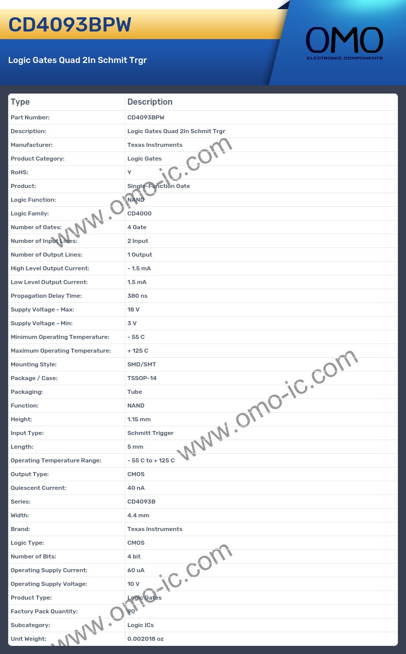 CD4093BPW