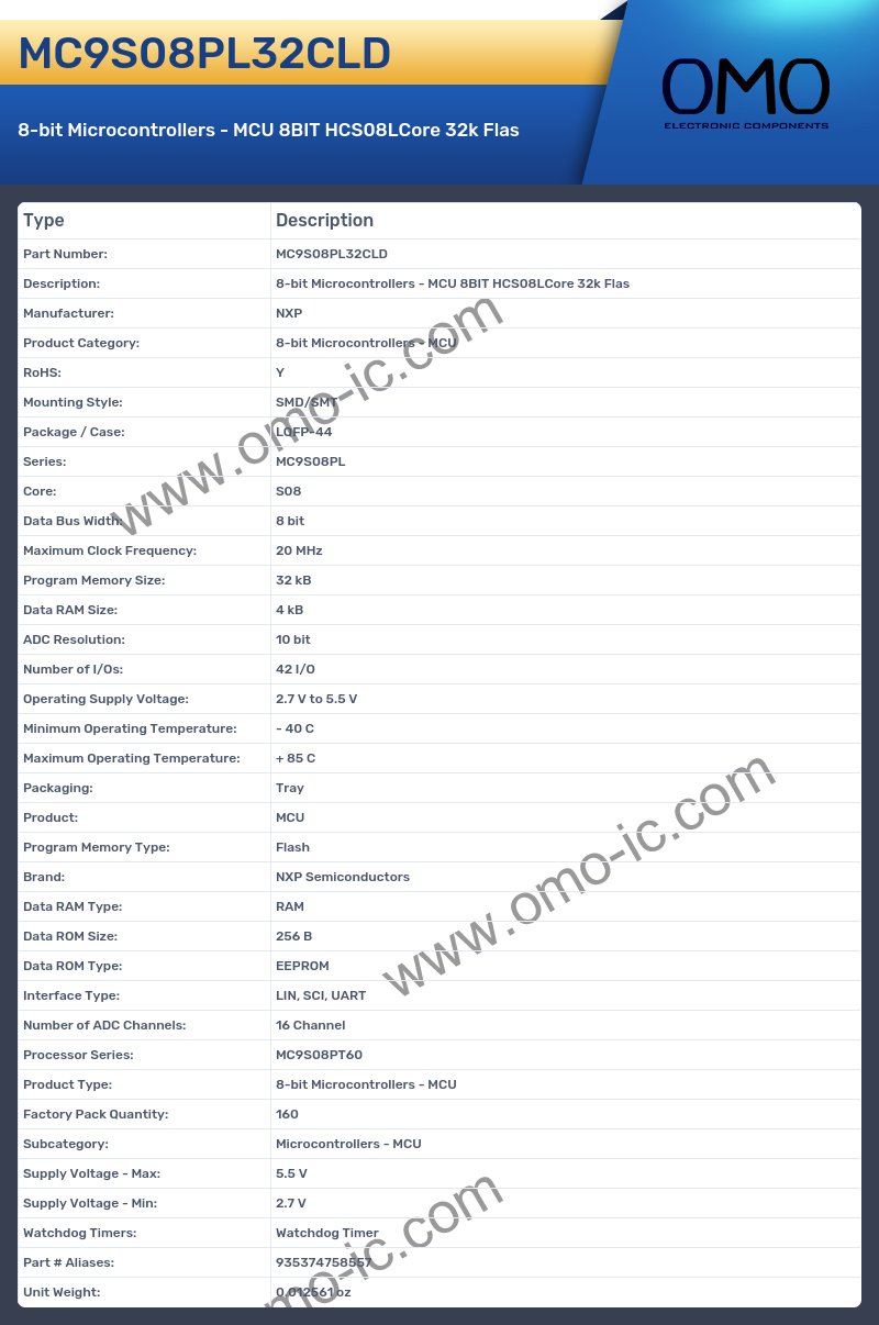 MC9S08PL32CLD