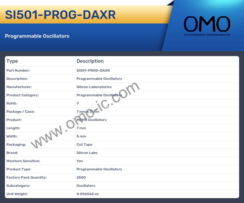 SI501-PROG-DAXR