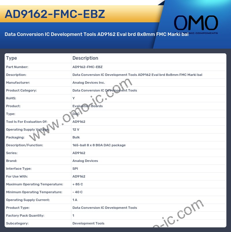 AD9162-FMC-EBZ