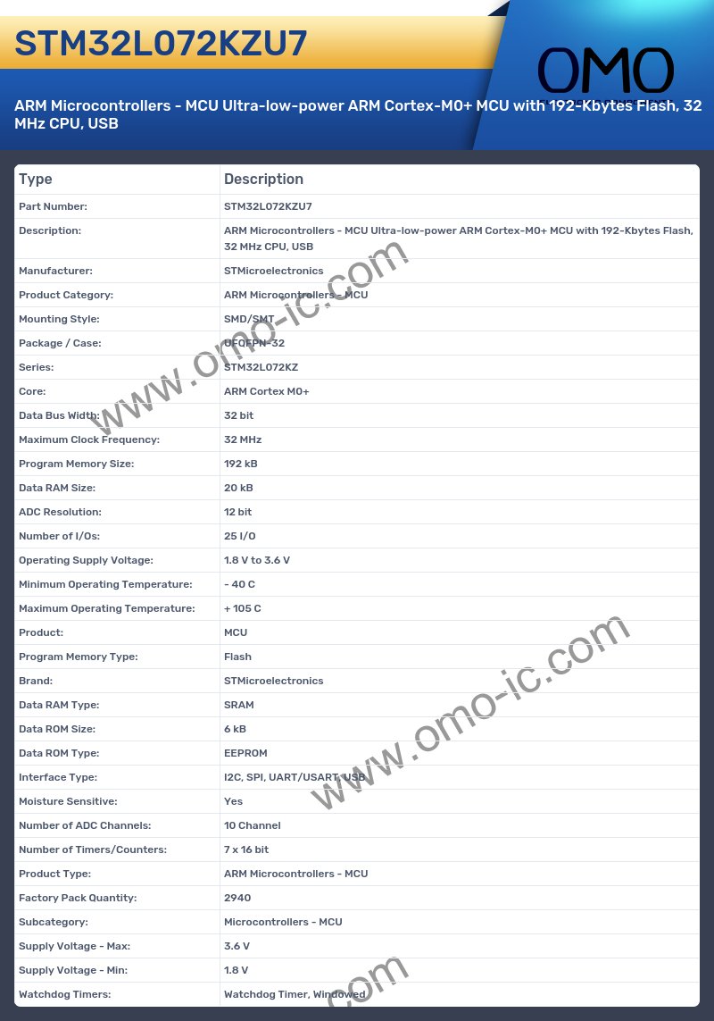 STM32L072KZU7