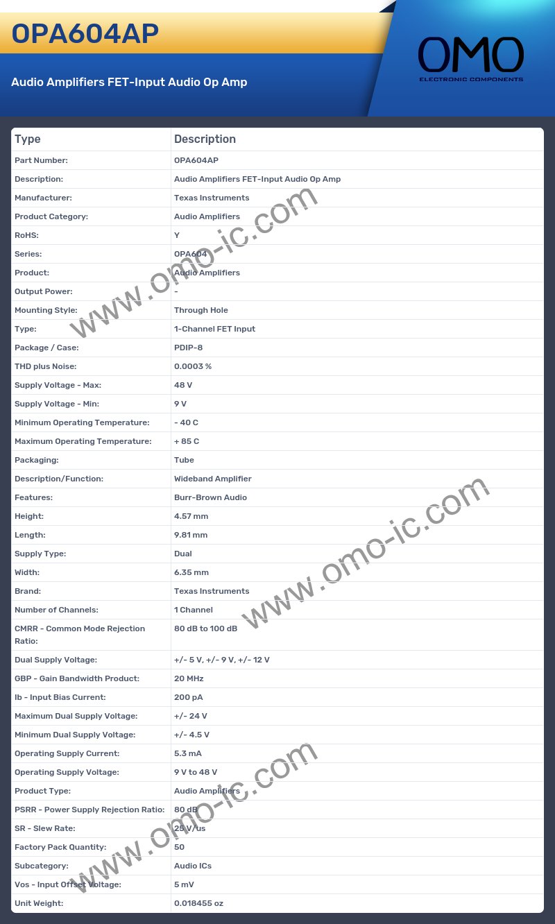 OPA604AP