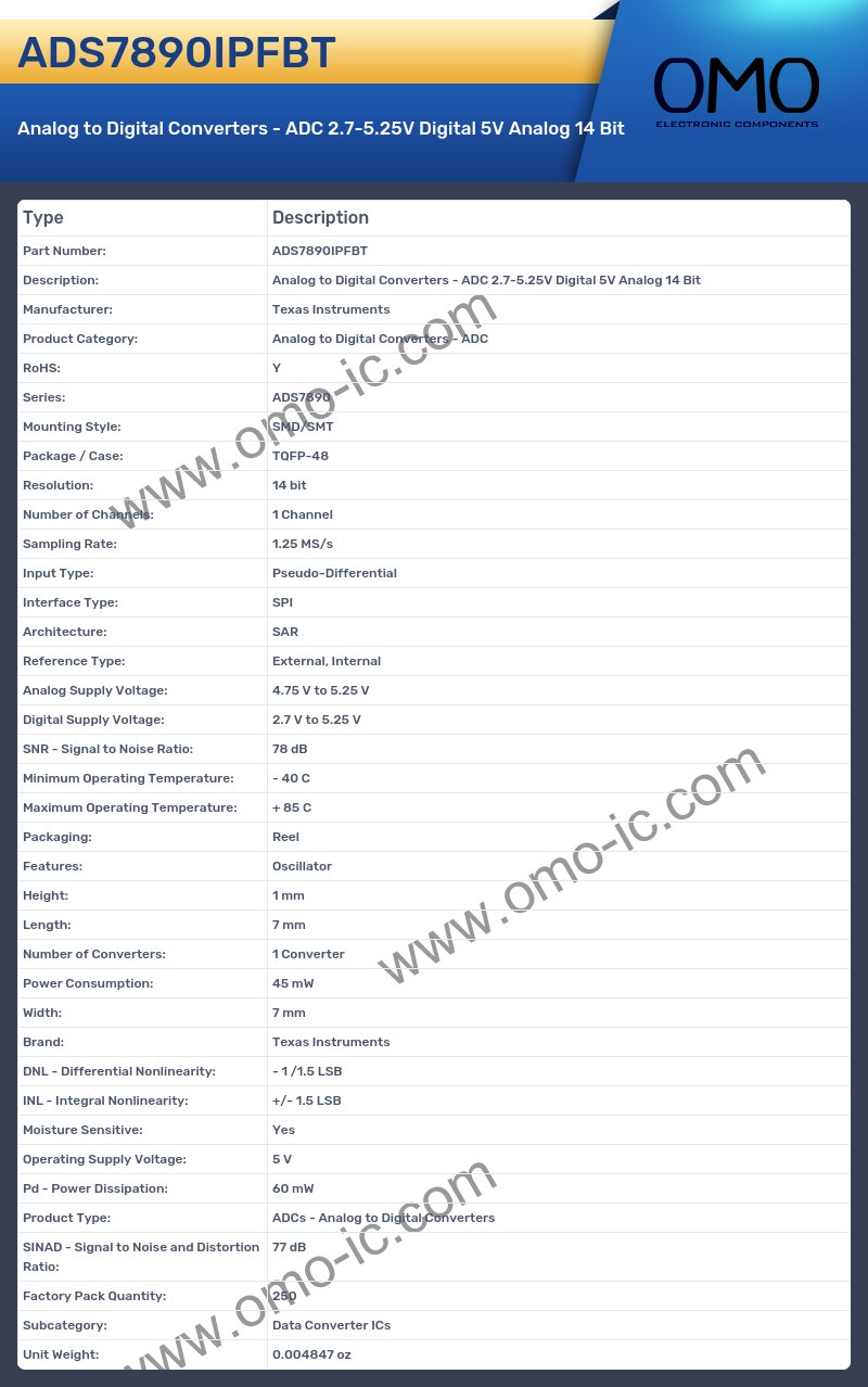 ADS7890IPFBT